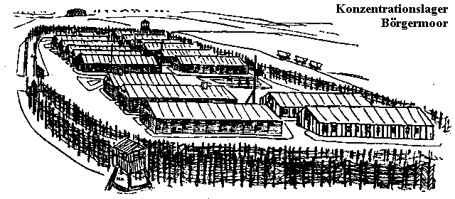 Le camp de Börgermoor
