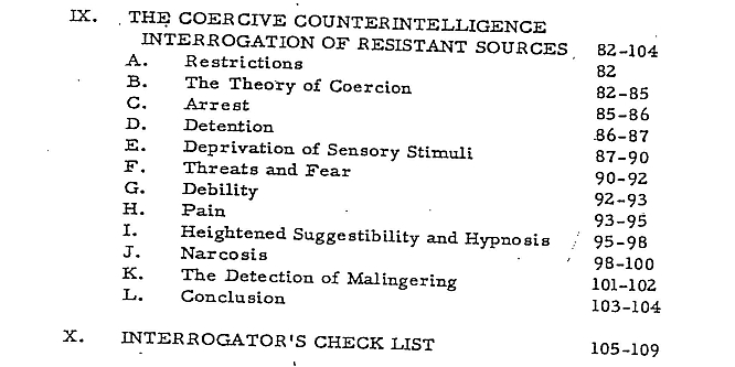 Au sommaire du manuel KUBARK Au sommaire du manuel KUBARK