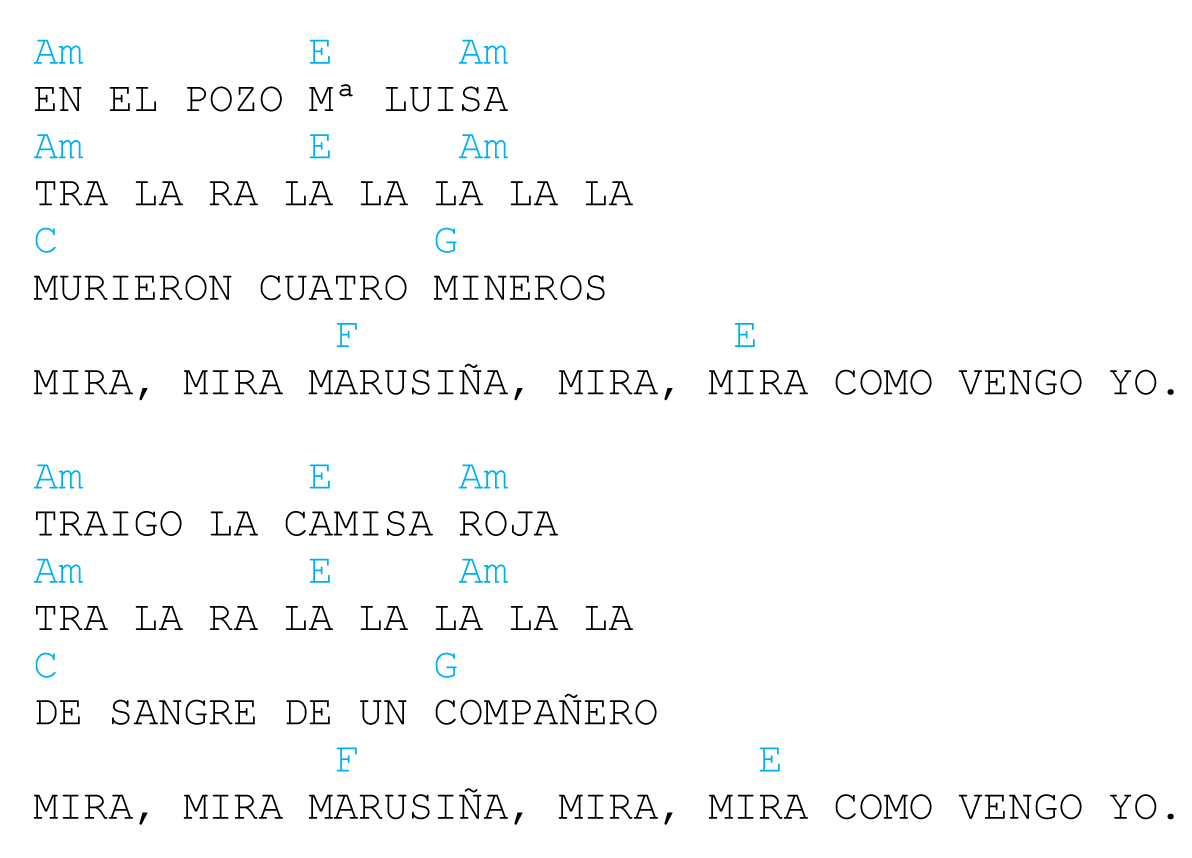 En el pozo maria luisa guitare En el pozo maria luisa guitare