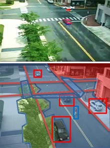 Logiciel d'analyse d'image vidéo