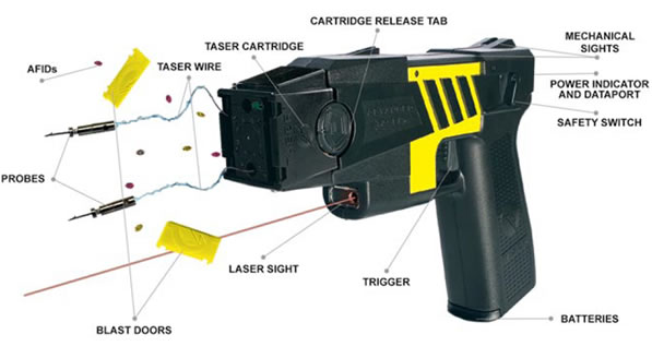 Pistolet Taser deuxième génération