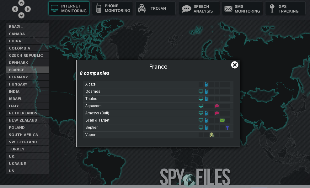 Carte de la surveillance numérique
