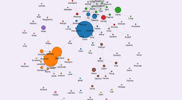 Utilisation policière des graphes de métadonnées