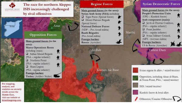 Carte d'Alep, probablement aussi compréhensible que la situation sur place.