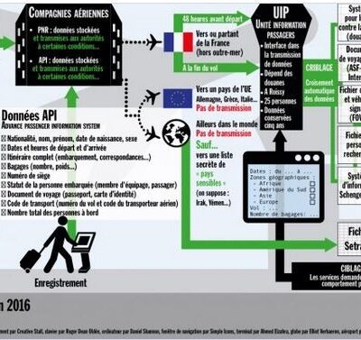 Le PNR voté la semaine prochaine