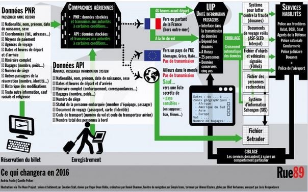 Le PNR voté la semaine prochaine