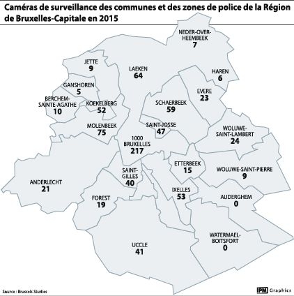Répartition des caméras de la police en région bruxelloise