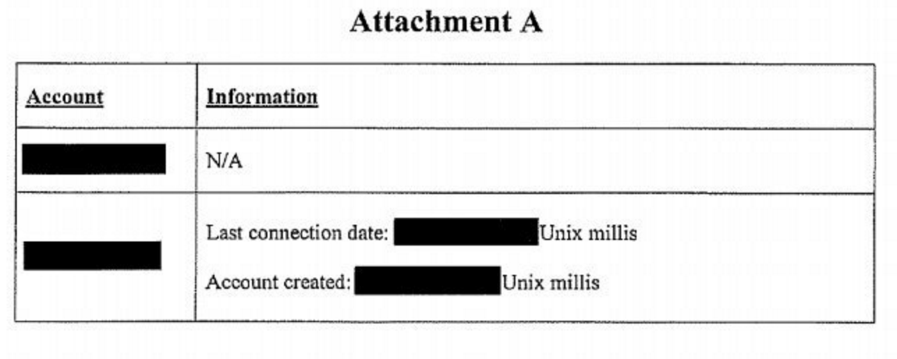 Les données Signal auxquelles la justice peut accéder