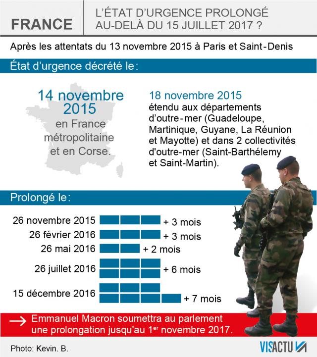 Prolongation de l'état d'urgence
