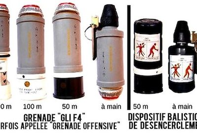 Grenades en dotation dans la gendarmerie française