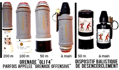 Grenades en dotation dans la gendarmerie française