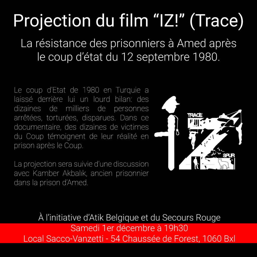 Projection de Projection de