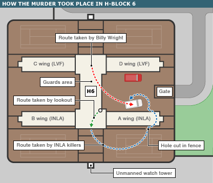 Le plan de l'opération