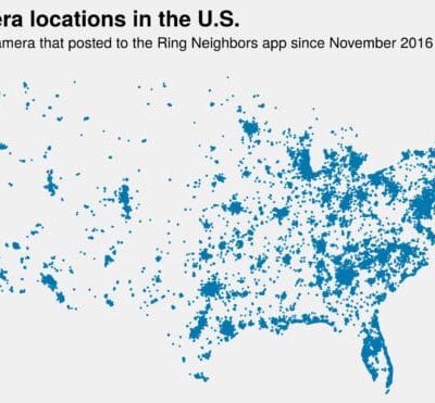 Reconstitution du réseau Ring/Neighbors aux USA