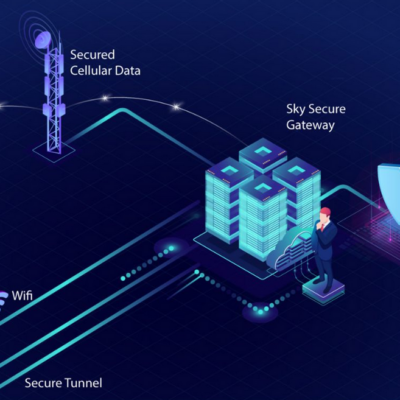 La protection des communications vue par SKY ECC
